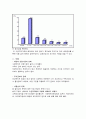 국민기초생활보장제도 -길버트와 스펙트의 분석틀을 통해-  (국민기초생활보장제도,국가정부정책,장단점,사례분석,해외사례비교) 13페이지