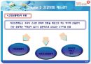 국민 건강 보험 공단 - 국민건강보험공단,국민건강보험제도,건강보험,민간보험,국민건강보험제도와4대보험,건강보험문제점.PPT자료 10페이지