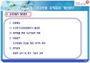 국민 건강 보험 공단 - 국민건강보험공단,국민건강보험제도,건강보험,민간보험,국민건강보험제도와4대보험,건강보험문제점.PPT자료 21페이지