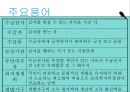 국민기초생활보장제도란 4페이지