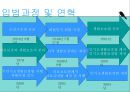 국민기초생활보장제도란 6페이지