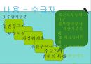 국민기초생활보장제도란 14페이지
