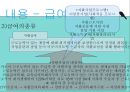 국민기초생활보장제도란 18페이지