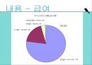 국민기초생활보장제도란 19페이지