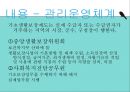국민기초생활보장제도란 21페이지