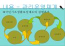 국민기초생활보장제도란 22페이지