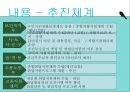 국민기초생활보장제도란 23페이지