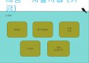 국민기초생활보장제도란 25페이지
