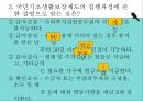 국민기초생활보장제도란 37페이지