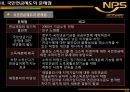 국민연금공단,국민연금제도,국민연금제도문제점,국민연금제도개선방안 13페이지