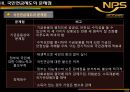 국민연금공단,국민연금제도,국민연금제도문제점,국민연금제도개선방안 14페이지
