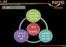 국민연금공단,국민연금제도,국민연금제도문제점,국민연금제도개선방안 18페이지