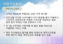 [국제경영전략] 제주항공 기업 전략 분석 - 생각이 날다 (제주항공,항공사마케팅,저가항공,마케팅,브랜드,브랜드마케팅,기업,서비스마케팅,글로벌,경영,시장,사례,swot,stp,4p).PPT자료 14페이지