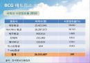 [국제경영전략] 제주항공 기업 전략 분석 - 생각이 날다 (제주항공,항공사마케팅,저가항공,마케팅,브랜드,브랜드마케팅,기업,서비스마케팅,글로벌,경영,시장,사례,swot,stp,4p).PPT자료 24페이지