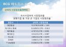 [국제경영전략] 제주항공 기업 전략 분석 - 생각이 날다 (제주항공,항공사마케팅,저가항공,마케팅,브랜드,브랜드마케팅,기업,서비스마케팅,글로벌,경영,시장,사례,swot,stp,4p).PPT자료 26페이지