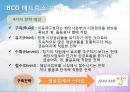[국제경영전략] 제주항공 기업 전략 분석 - 생각이 날다 (제주항공,항공사마케팅,저가항공,마케팅,브랜드,브랜드마케팅,기업,서비스마케팅,글로벌,경영,시장,사례,swot,stp,4p).PPT자료 29페이지