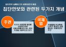 국제분쟁과 평화연구 - 세력균형과제1차세계대전,집단안보실패와제2차세계대전.PPT자료 18페이지