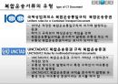국제복합운송의서류,복합운송서류의유형,복합운성서류의기능과특징,복합운송서류의수리요건 13페이지