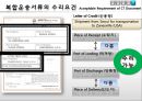 국제복합운송의서류,복합운송서류의유형,복합운성서류의기능과특징,복합운송서류의수리요건 20페이지