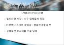 국제마케팅전략,삼성물산마케팅전략,삼성물산국제마케팅 18페이지