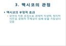 국제경영학-nafta,브랜드마케팅,서비스마케팅,글로벌경영,사례분석,swot,stp,4p 14페이지