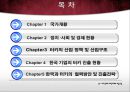 국제시장조사론,터키시장조사,터키경제,마케팅,브랜드,브랜드마케팅,기업,서비스마케팅,글로벌,경영,시장,사례,swot,stp,4p 3페이지