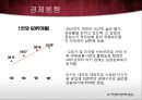 국제시장조사론,터키시장조사,터키경제,마케팅,브랜드,브랜드마케팅,기업,서비스마케팅,글로벌,경영,시장,사례,swot,stp,4p 14페이지