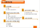 국제시장조사론,터키시장조사,터키경제,마케팅,브랜드,브랜드마케팅,기업,서비스마케팅,글로벌,경영,시장,사례,swot,stp,4p 22페이지