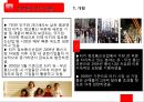 국제시장조사론,터키시장조사,터키경제,마케팅,브랜드,브랜드마케팅,기업,서비스마케팅,글로벌,경영,시장,사례,swot,stp,4p 38페이지