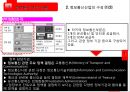 국제시장조사론,터키시장조사,터키경제,마케팅,브랜드,브랜드마케팅,기업,서비스마케팅,글로벌,경영,시장,사례,swot,stp,4p 39페이지