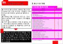 국제시장조사론,터키시장조사,터키경제,마케팅,브랜드,브랜드마케팅,기업,서비스마케팅,글로벌,경영,시장,사례,swot,stp,4p 41페이지