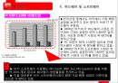 국제시장조사론,터키시장조사,터키경제,마케팅,브랜드,브랜드마케팅,기업,서비스마케팅,글로벌,경영,시장,사례,swot,stp,4p 46페이지