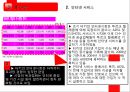 국제시장조사론,터키시장조사,터키경제,마케팅,브랜드,브랜드마케팅,기업,서비스마케팅,글로벌,경영,시장,사례,swot,stp,4p 47페이지