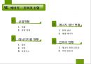 국제시장조사론,터키시장조사,터키경제,마케팅,브랜드,브랜드마케팅,기업,서비스마케팅,글로벌,경영,시장,사례,swot,stp,4p 50페이지