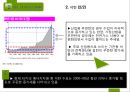 국제시장조사론,터키시장조사,터키경제,마케팅,브랜드,브랜드마케팅,기업,서비스마케팅,글로벌,경영,시장,사례,swot,stp,4p 56페이지