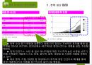 국제시장조사론,터키시장조사,터키경제,마케팅,브랜드,브랜드마케팅,기업,서비스마케팅,글로벌,경영,시장,사례,swot,stp,4p 61페이지