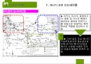 국제시장조사론,터키시장조사,터키경제,마케팅,브랜드,브랜드마케팅,기업,서비스마케팅,글로벌,경영,시장,사례,swot,stp,4p 67페이지