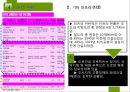 국제시장조사론,터키시장조사,터키경제,마케팅,브랜드,브랜드마케팅,기업,서비스마케팅,글로벌,경영,시장,사례,swot,stp,4p 70페이지