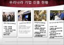 국제시장조사론,터키시장조사,터키경제,마케팅,브랜드,브랜드마케팅,기업,서비스마케팅,글로벌,경영,시장,사례,swot,stp,4p 74페이지