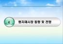 국제금융시장동향및전망,외환시장동향,국제금리동향,주식시장동향,원자재시장동향 18페이지