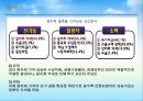 국제금융시장동향및전망,외환시장동향,국제금리동향,주식시장동향,원자재시장동향 22페이지