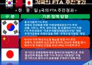 국제마케팅,한중일무역,FTA,자유무역,마케팅,브랜드,브랜드마케팅,기업,서비스마케팅,글로벌,경영,시장,사례,swot,stp,4p 11페이지