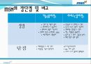 국제마케팅,MSN,MSN마케팅,구글폰,애플폰,인터넷마케팅,아이폰마케팅,야후마케팅,구글마케팅,마케팅사례,마케팅분석,마케팅전략 5페이지