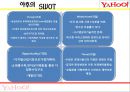 국제마케팅,MSN,MSN마케팅,구글폰,애플폰,인터넷마케팅,아이폰마케팅,야후마케팅,구글마케팅,마케팅사례,마케팅분석,마케팅전략 11페이지
