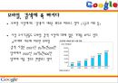 국제마케팅,MSN,MSN마케팅,구글폰,애플폰,인터넷마케팅,아이폰마케팅,야후마케팅,구글마케팅,마케팅사례,마케팅분석,마케팅전략 21페이지
