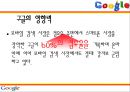 국제마케팅,MSN,MSN마케팅,구글폰,애플폰,인터넷마케팅,아이폰마케팅,야후마케팅,구글마케팅,마케팅사례,마케팅분석,마케팅전략 35페이지