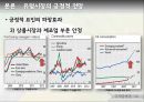 국제금융,글로벌경제-유럽시장,긍정효과,부정효과,복수균형이론 14페이지