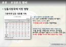 국제금융,글로벌경제-유럽시장,긍정효과,부정효과,복수균형이론 25페이지