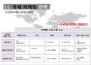 국제마케팅의 전략적 체계,국제 마케팅의 믹스전략,현대자동차 수출사례,섹스어필 마케팅,브랜드마케팅,서비스마케팅,글로벌경영,사례분석,swot,stp,4p 13페이지