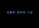 국제마케팅,유통의정의와기능,마케팅실패사례,마케팅성공사례,국제마케팅성공사례,국제마케팅실패사례 4페이지